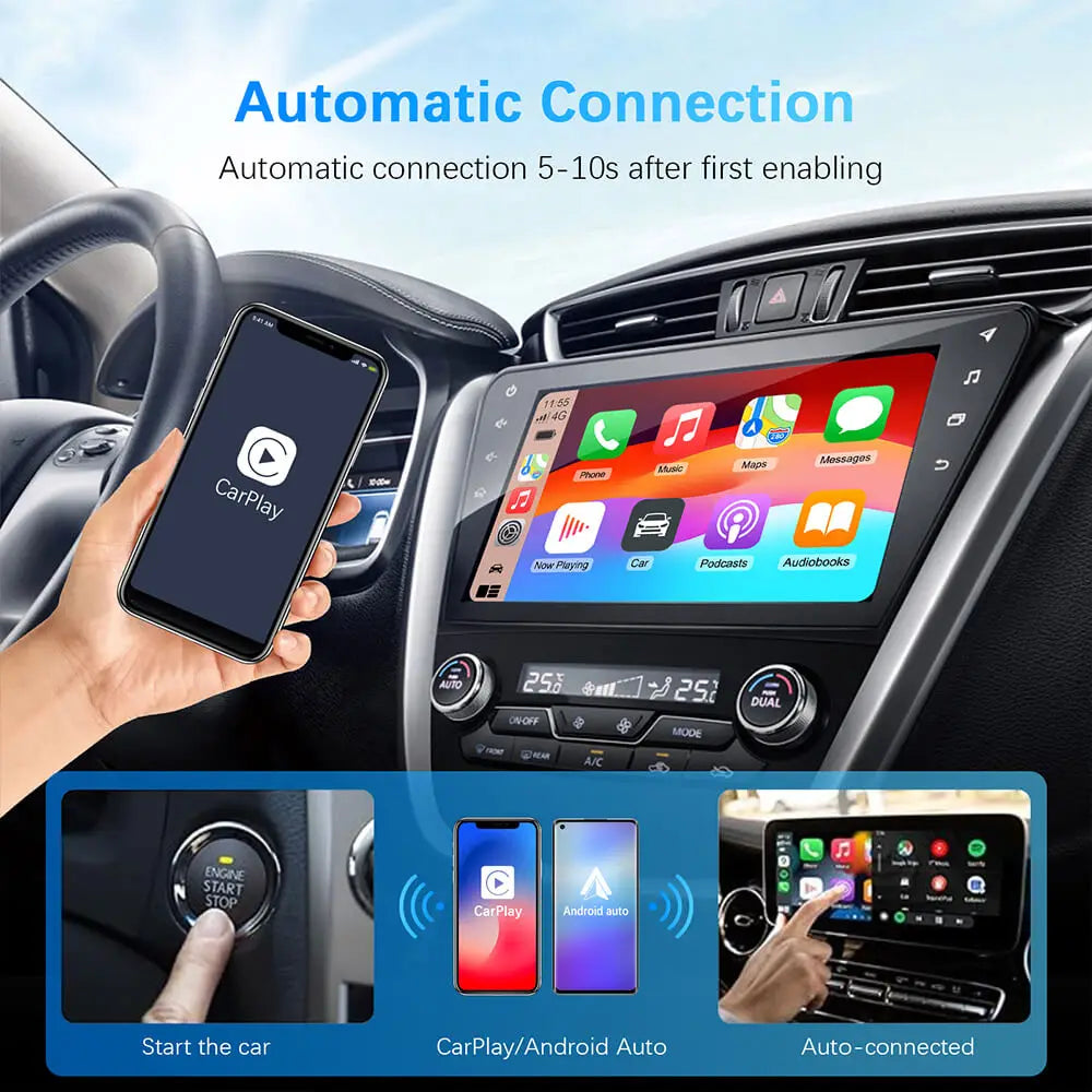 Adaptateur Carplay et Android Auto